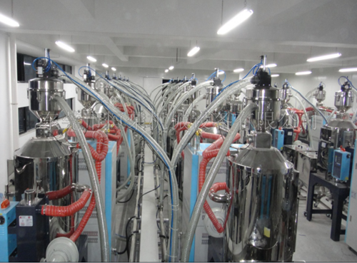 自动化供料系统促进食品机械发展