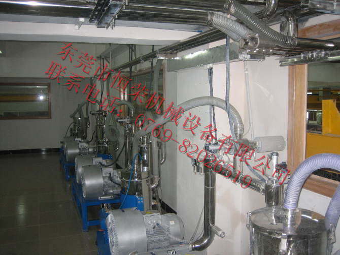 蜂巢转轮除湿干燥机