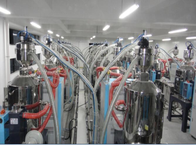 中央供料系统 中央供料系统